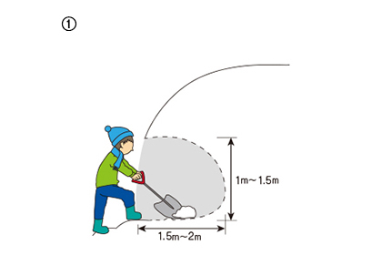 雪のトンネル滑り台の作り方1